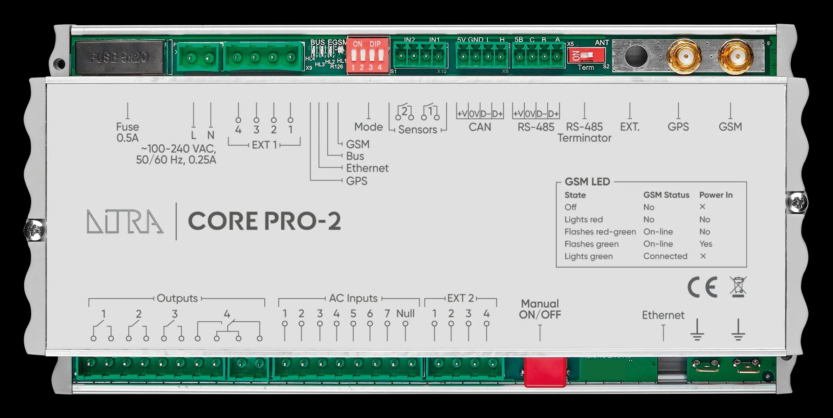 DITRA CORE PRO-2