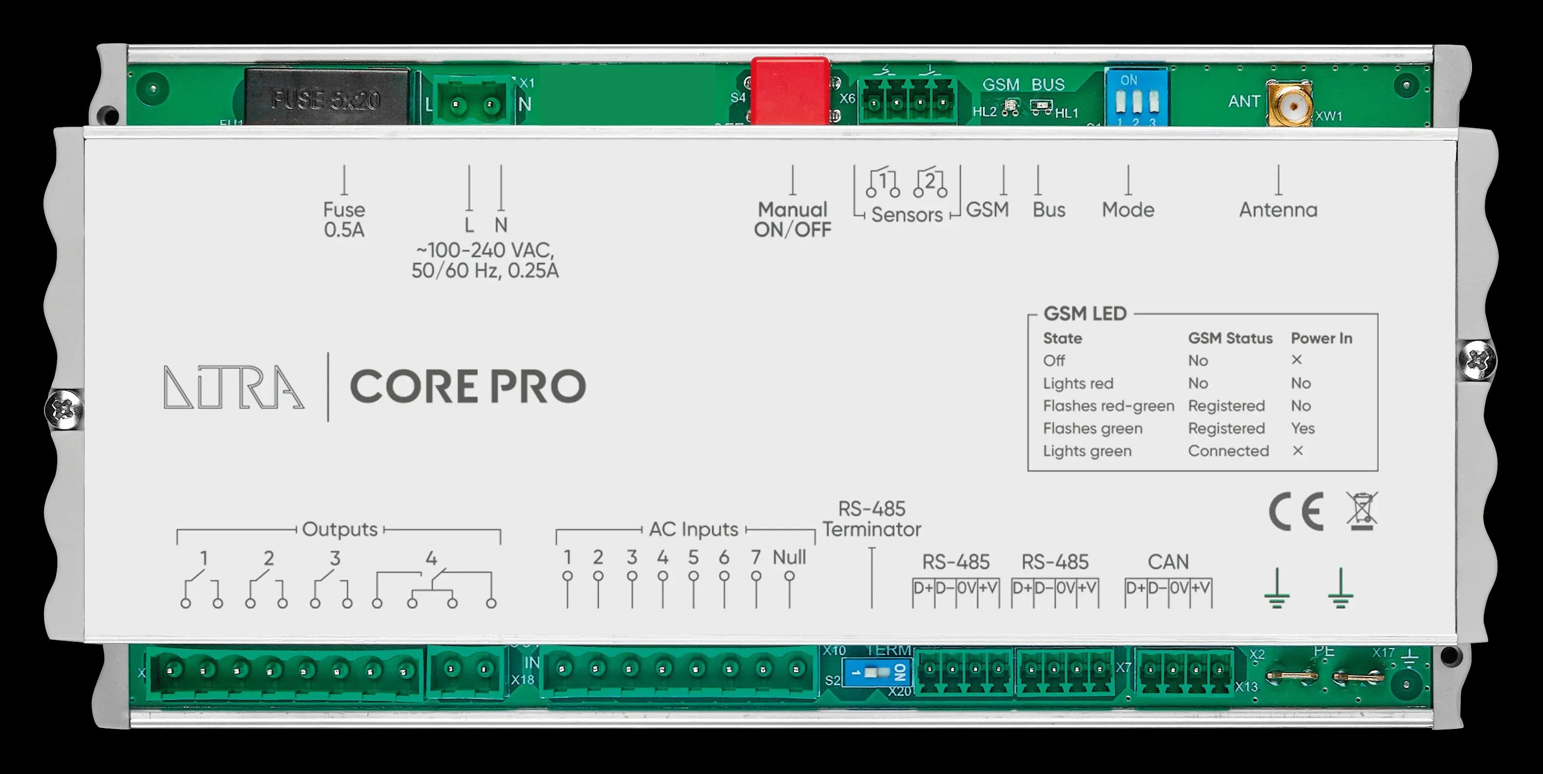 DITRA CORE PRO