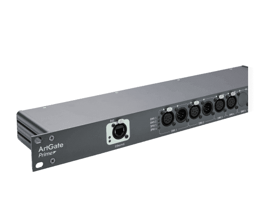 Converters category