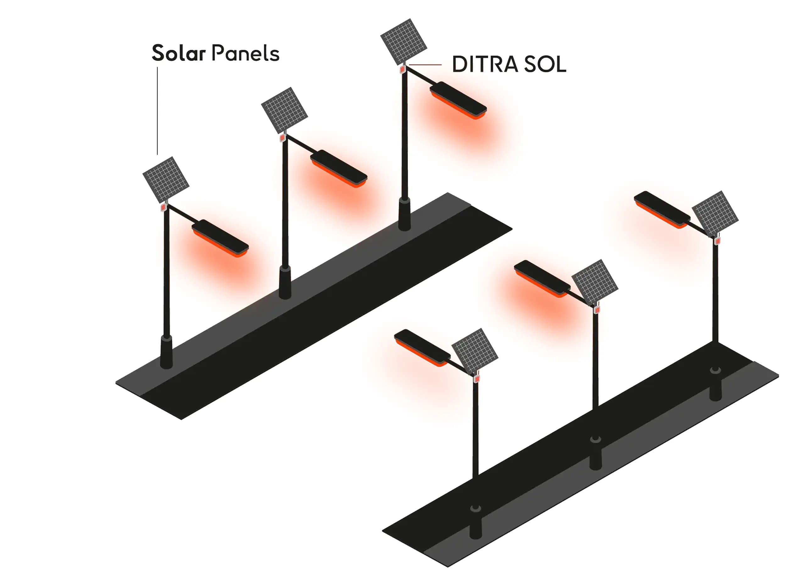 street solar lighting control
