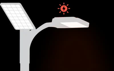 Solar-Powered Lighting Control