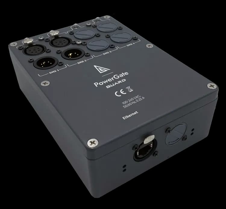 PowerGATE converter
