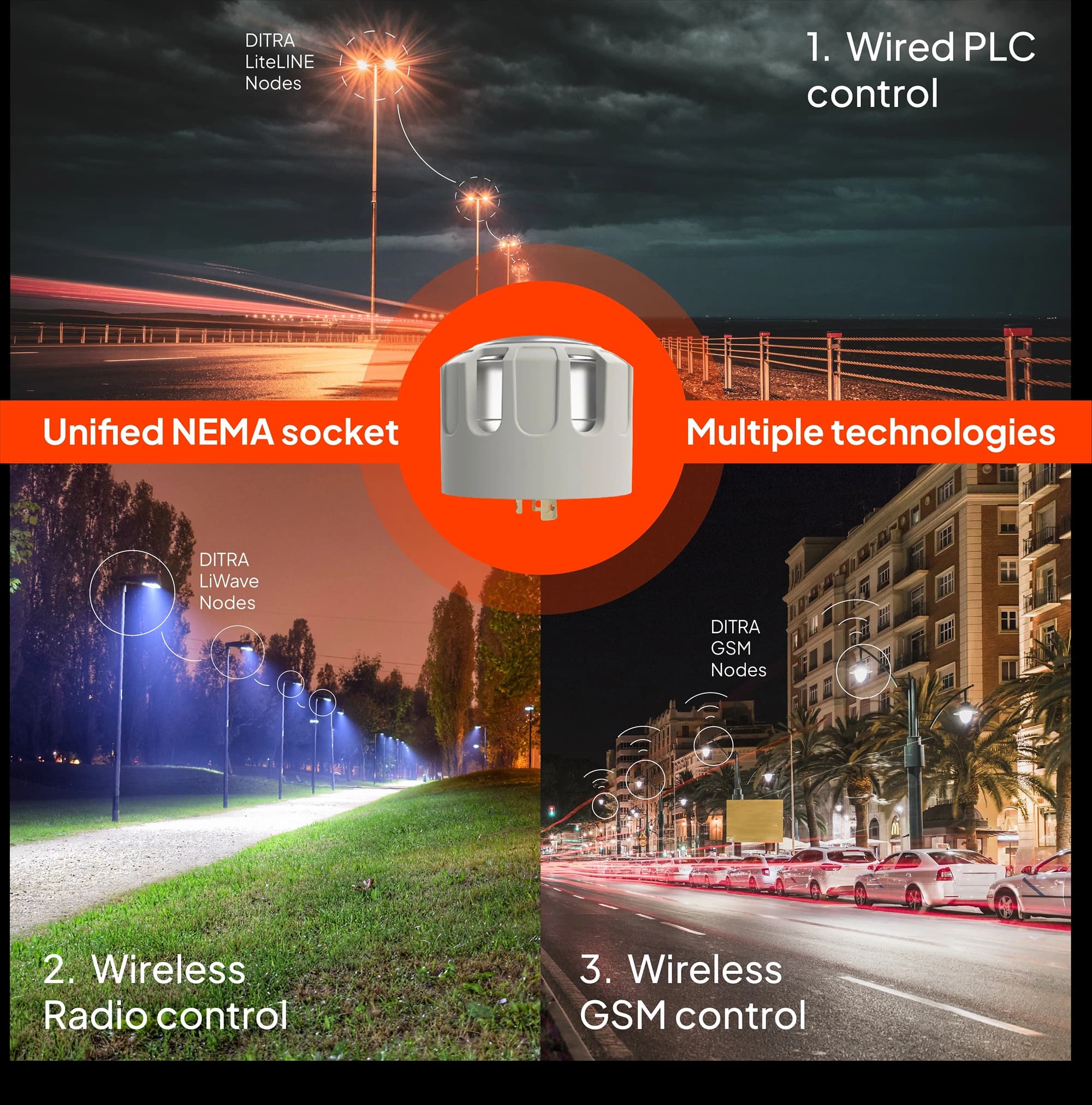 NEMA street light controllers NEMA street light controllers