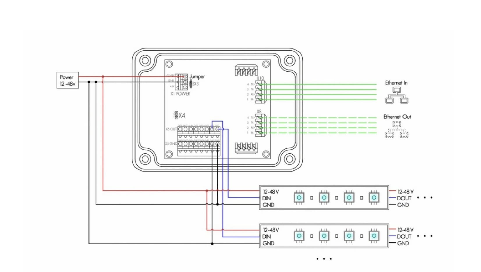PixelGate Shield PixelGate Shield