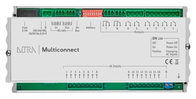 DITRA MultiConnect DITRA MultiConnect